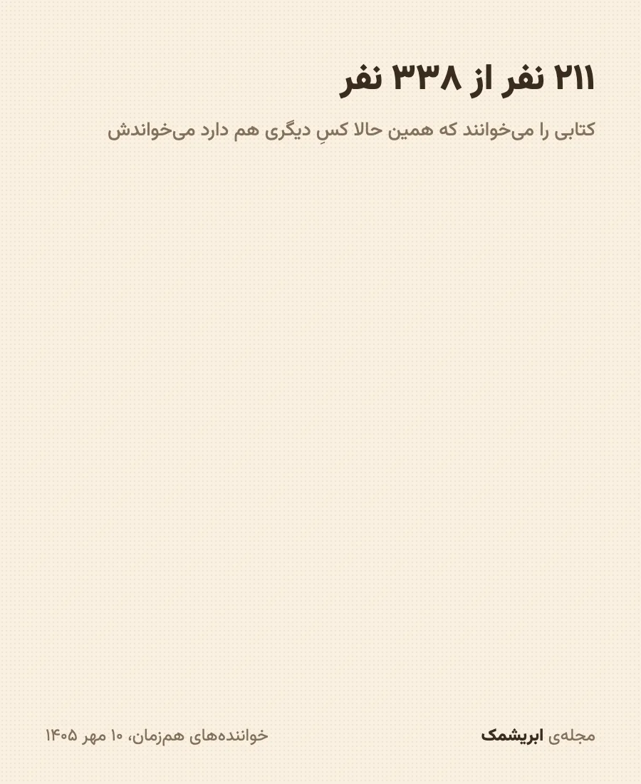 کتاب‌هایی که امروز بیشترین خواننده‌ی هم‌زمان را دارند، ۱۰ مهر ۱۴۰۵